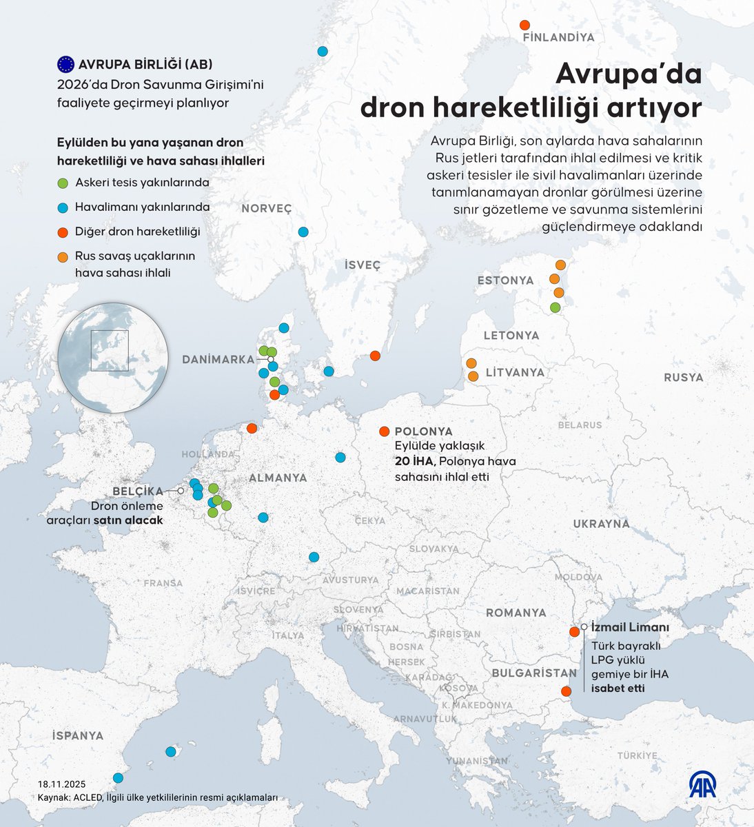 Avrupa'da Artan Drone Tehdidine Karşı Savunma Girişimi