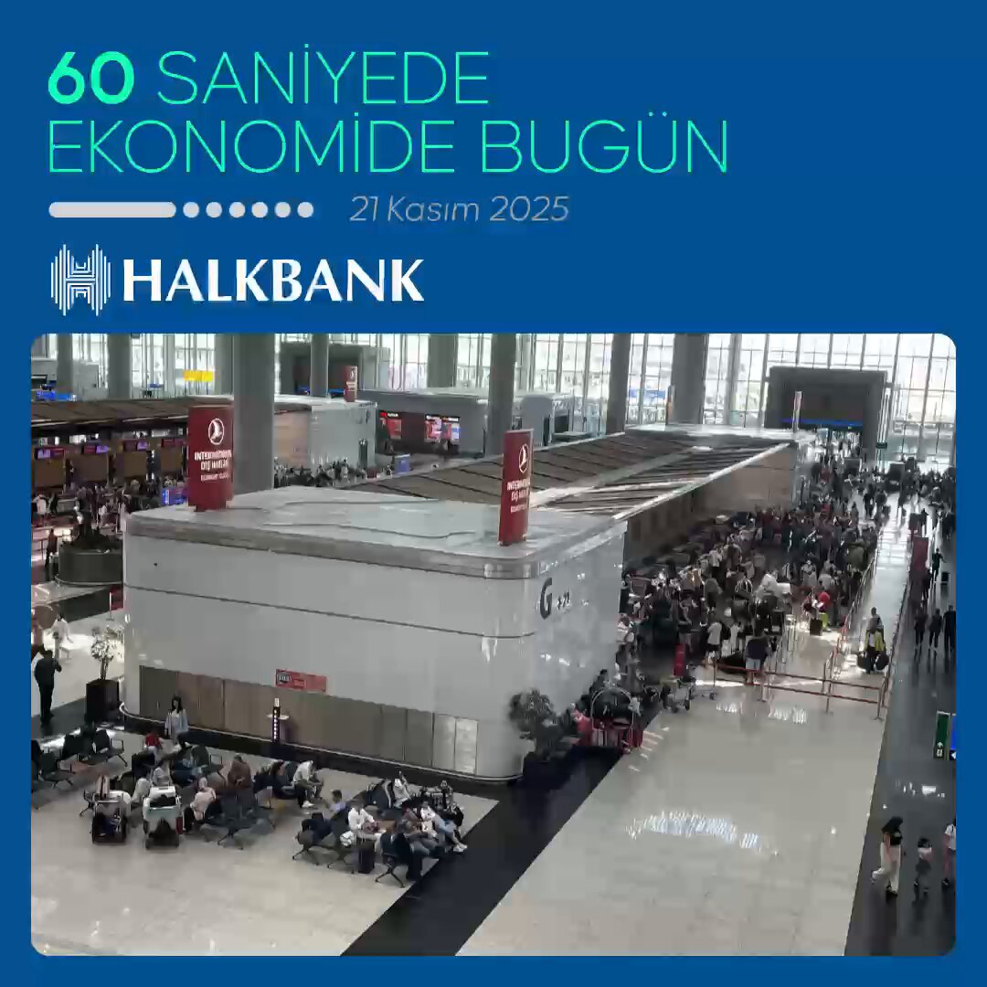 Savunma Sanayisi ve Ekonomide Güncel Gelişmeler: Bakan Kacır'dan Mesaj, İstanbul Havalimanı Rekoru ve Bitcoin'de Düşüş