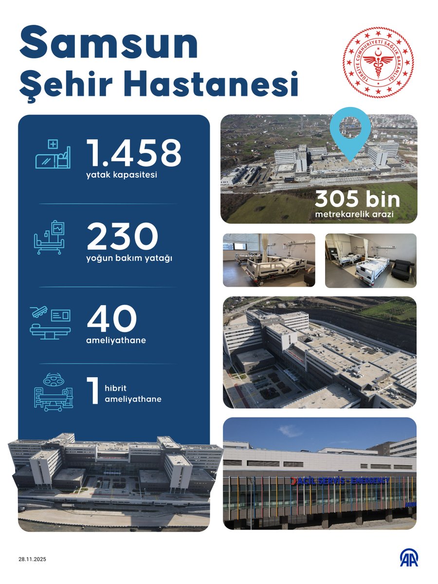 Samsun Şehir Hastanesi Hizmete Açıldı: 458 Yatak Kapasitesi ve Modern Teknolojilerle Sağlık Hizmeti