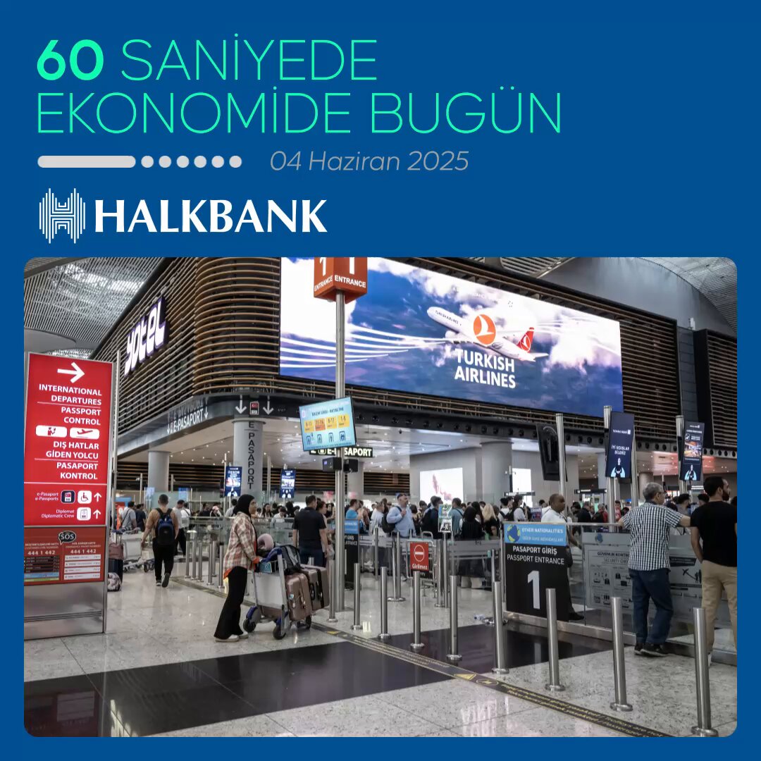 Kurban Bayramı ve Ekonomide Son Gelişmeler: Türkiye-Şam Uçuşları Başlıyor, ABD Tarifelerini Artırdı