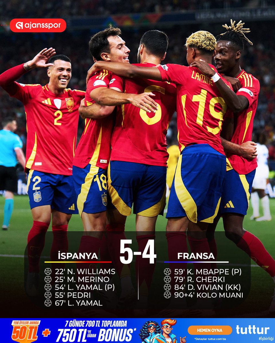 Uluslar Ligi Finali'nde İspanya Zafarı: Portekiz Rakibi Oldu