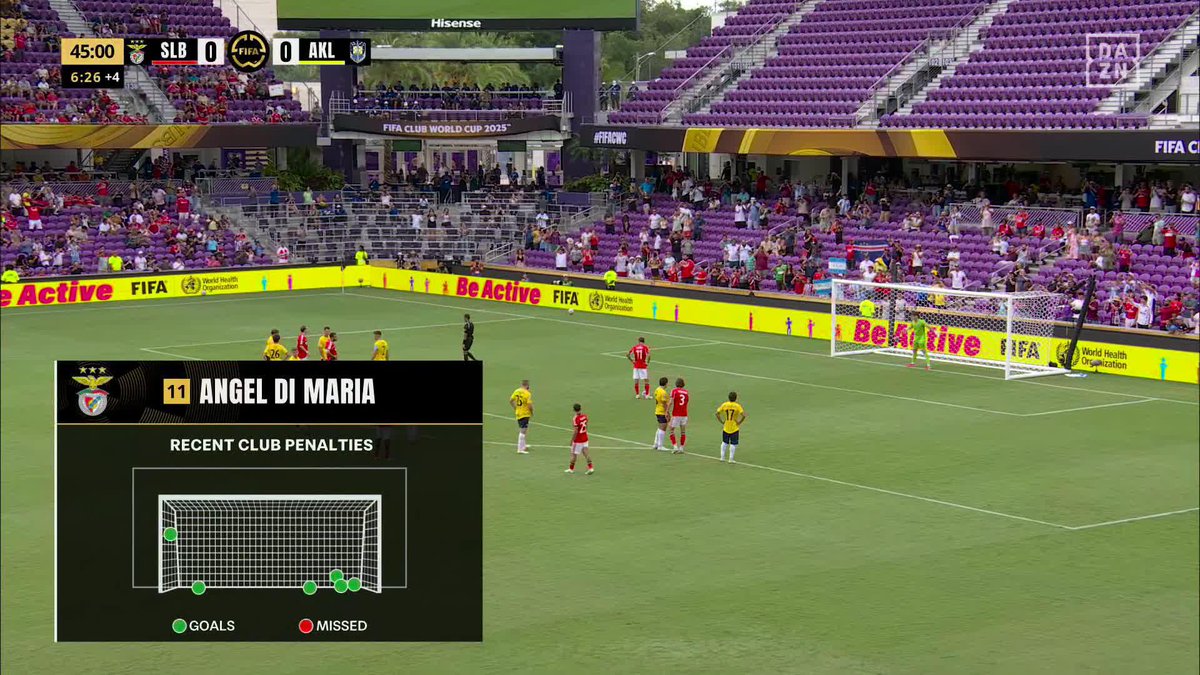 Benfica, İlk Yarıda Di Maria'nın Golüyle Auckland'a Karşı Avantaj Elde Etti