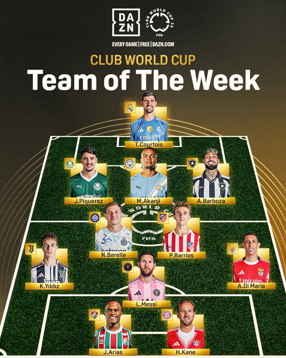 Kenan Yıldız, Kulüpler Dünya Kupası Haftanın Takımına Seçildi