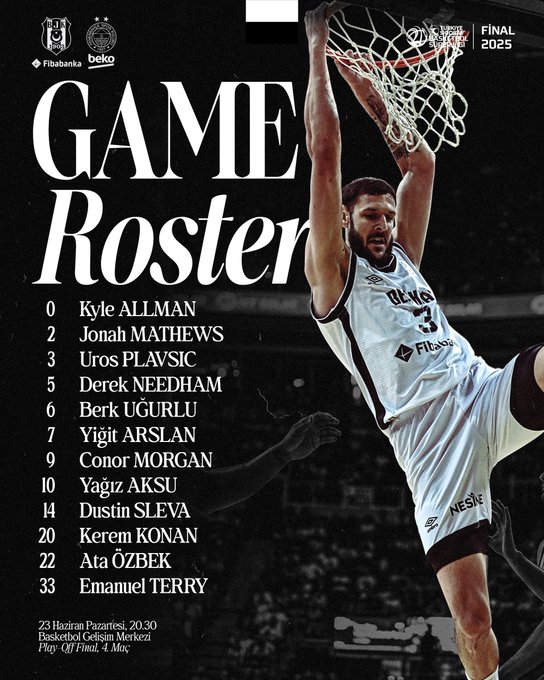 Beşiktaş Fibabanka - Fenerbahçe Beko Maç Kadroları Açıklandı