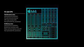 Apple Silicon Devrimi: Intel'e Veda, ARM'a Geçiş