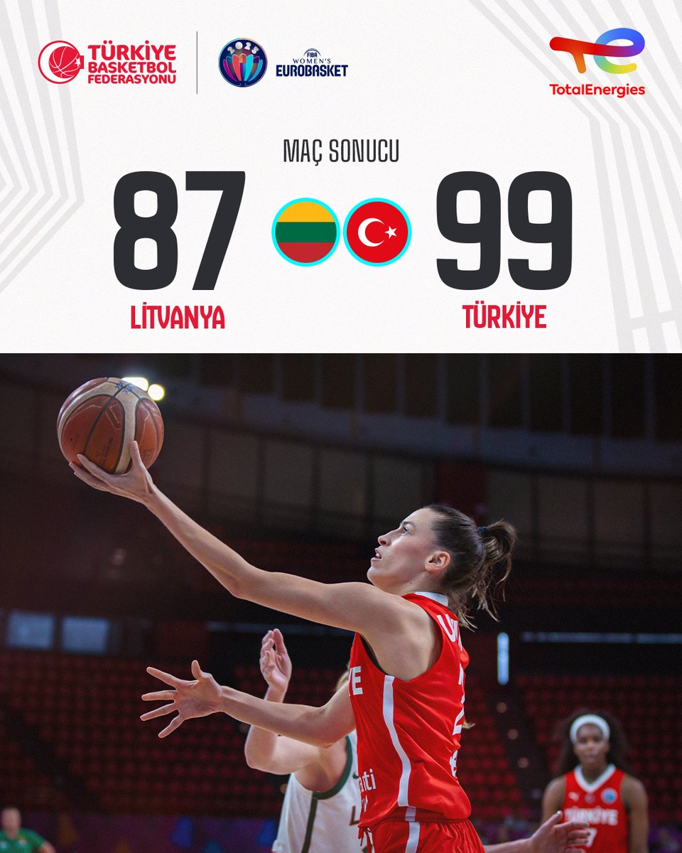 Potanın Perileri, Dünya Kupası Elemelerine Katılma Hakkı Kazandı