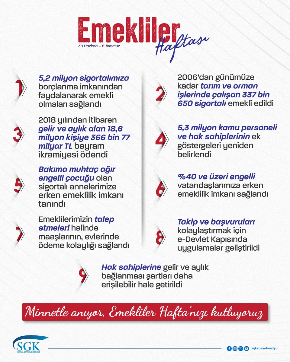 SGK Emeklilerin Sosyal Haklarını Güçlendirmeye Devam Ediyor