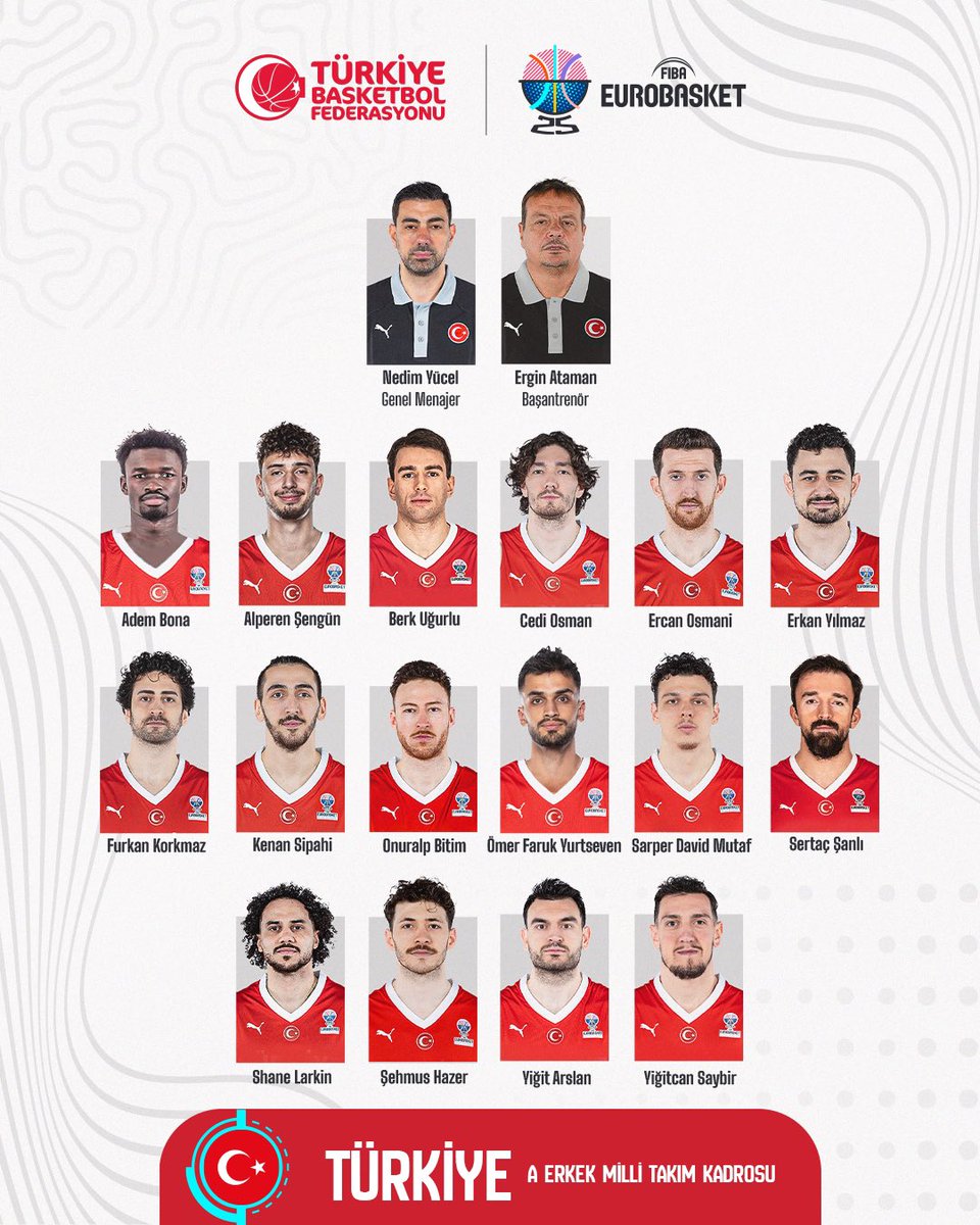 A Milli Erkek Basketbol Takımı EuroBasket 2025 Aday Kadrosu Açıklandı