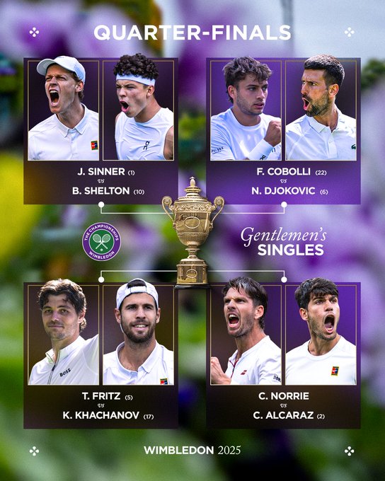 Wimbledon Tek Erkekler Çeyrek Final Eşleşmeleri Belirlendi