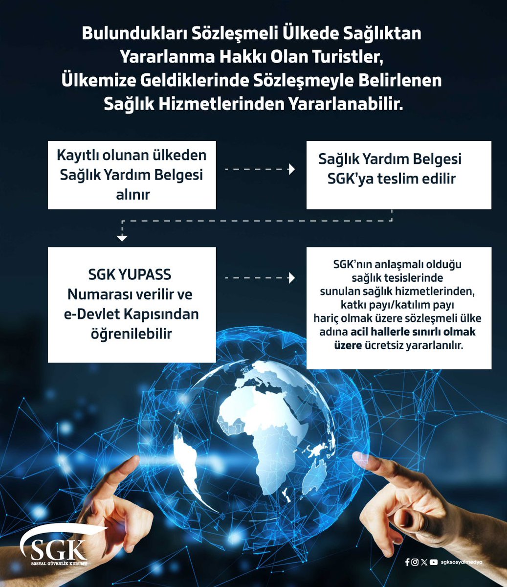 SGK Sosyal Güvenlik Kapsamında Turist Sağlık Hizmetleri Hakkında Bilgilendirme