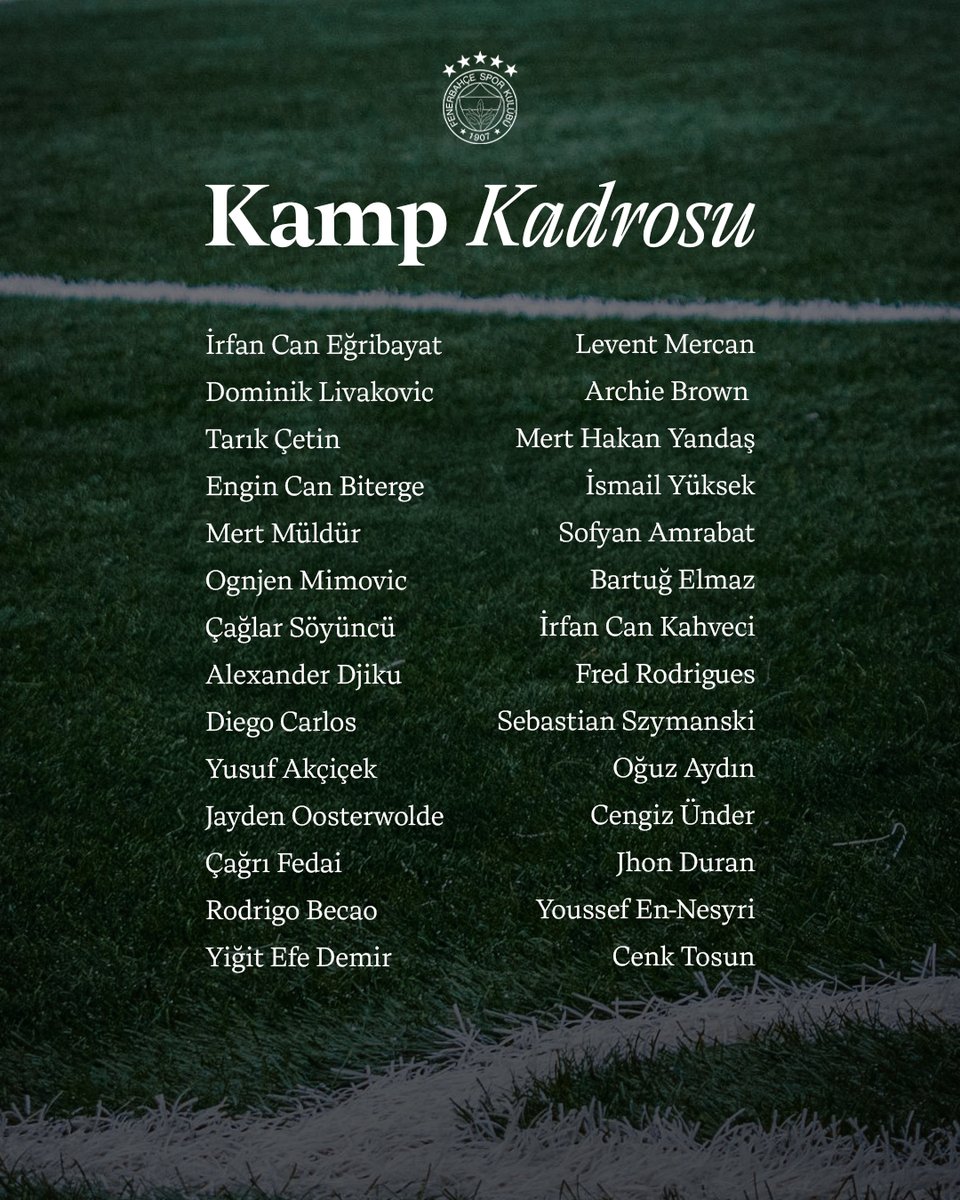 Fenerbahçe Portekiz Kampı Kadrosu Açıklandı: Anderson Talisca Listede