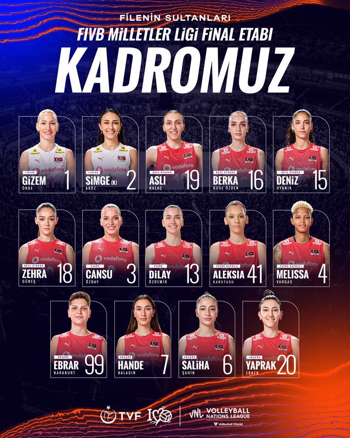 Filenin Sultanları VNL Final Kadrosu Açıklandı
