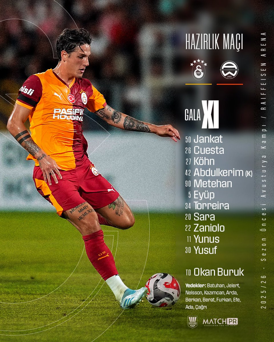 Galatasaray'ın Admira Wacker Maçı İlk 11'i Açıklandı