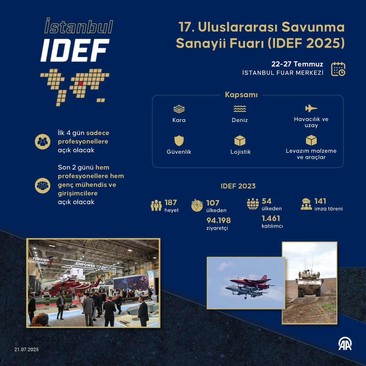 IDEF 2025 Yarın Kapılarını Açıyor: Savunma Sanayii Devleri Buluşuyor