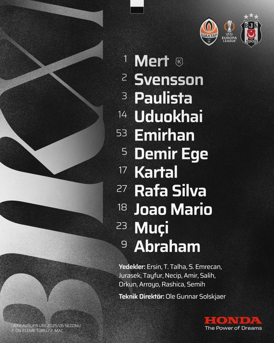 Beşiktaş, Shakhtar Donetsk Maçında Aslani Kadrosuyla Sahaya Çıkacak